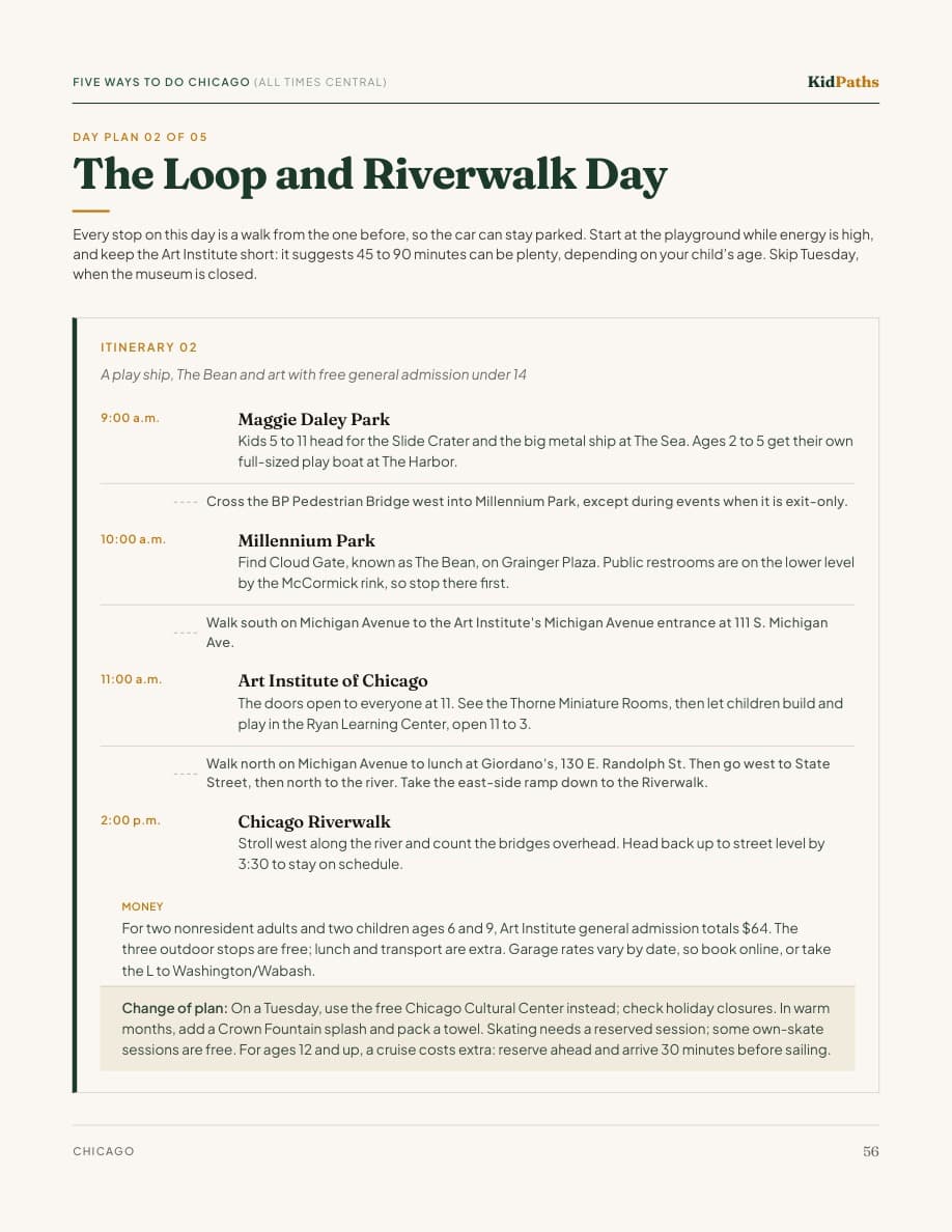 Follow a day plan: actual interior page from the Chicago guide