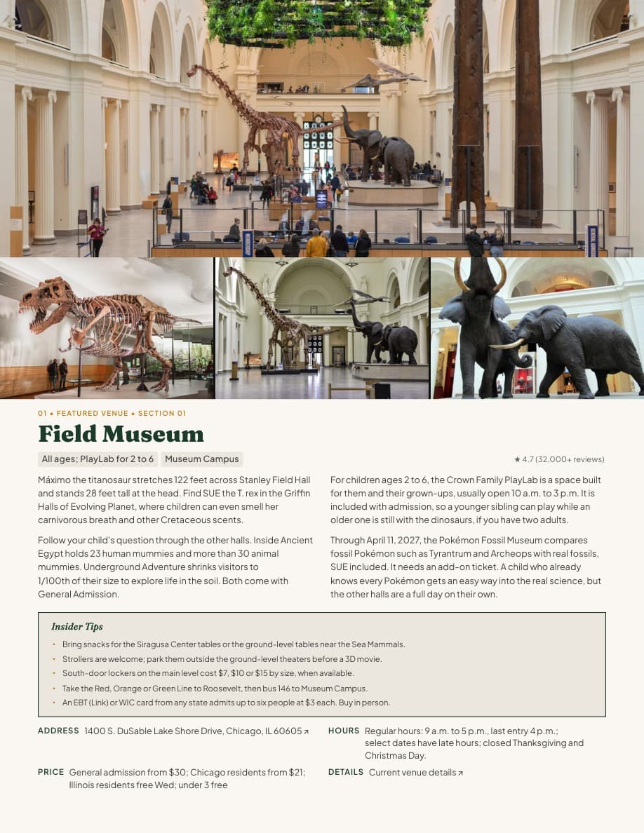 Start with the classics: actual interior page from the Chicago guide
