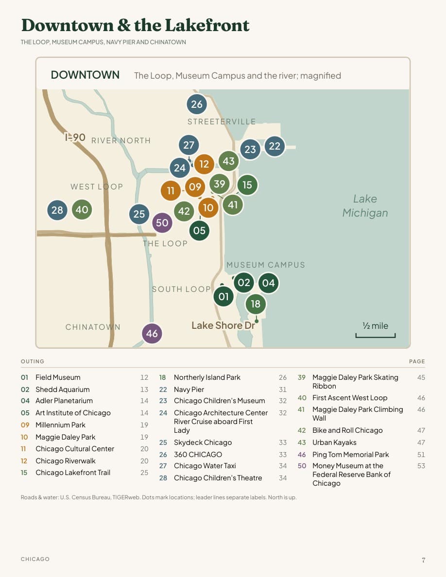 Compare the outings: actual interior page from the Chicago guide