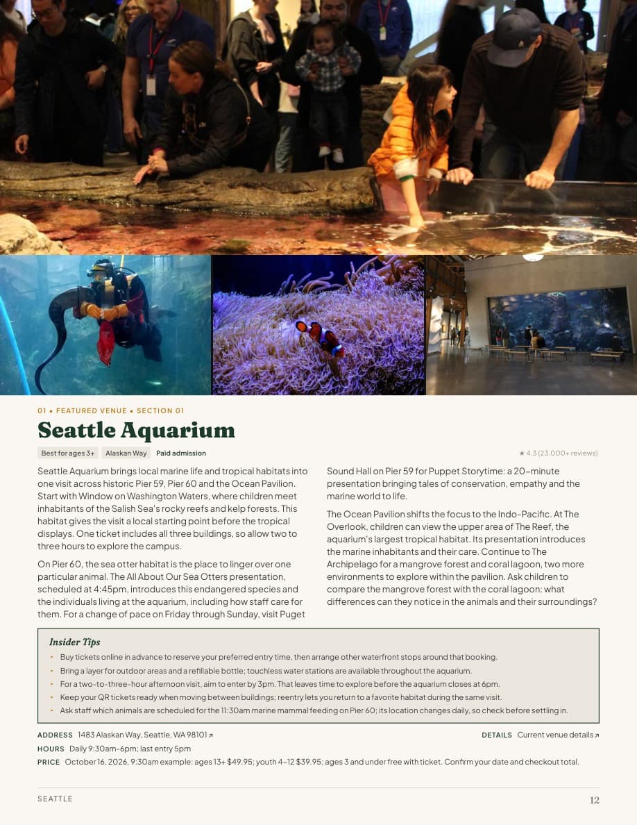 Start with the classics: actual interior page from the Seattle guide