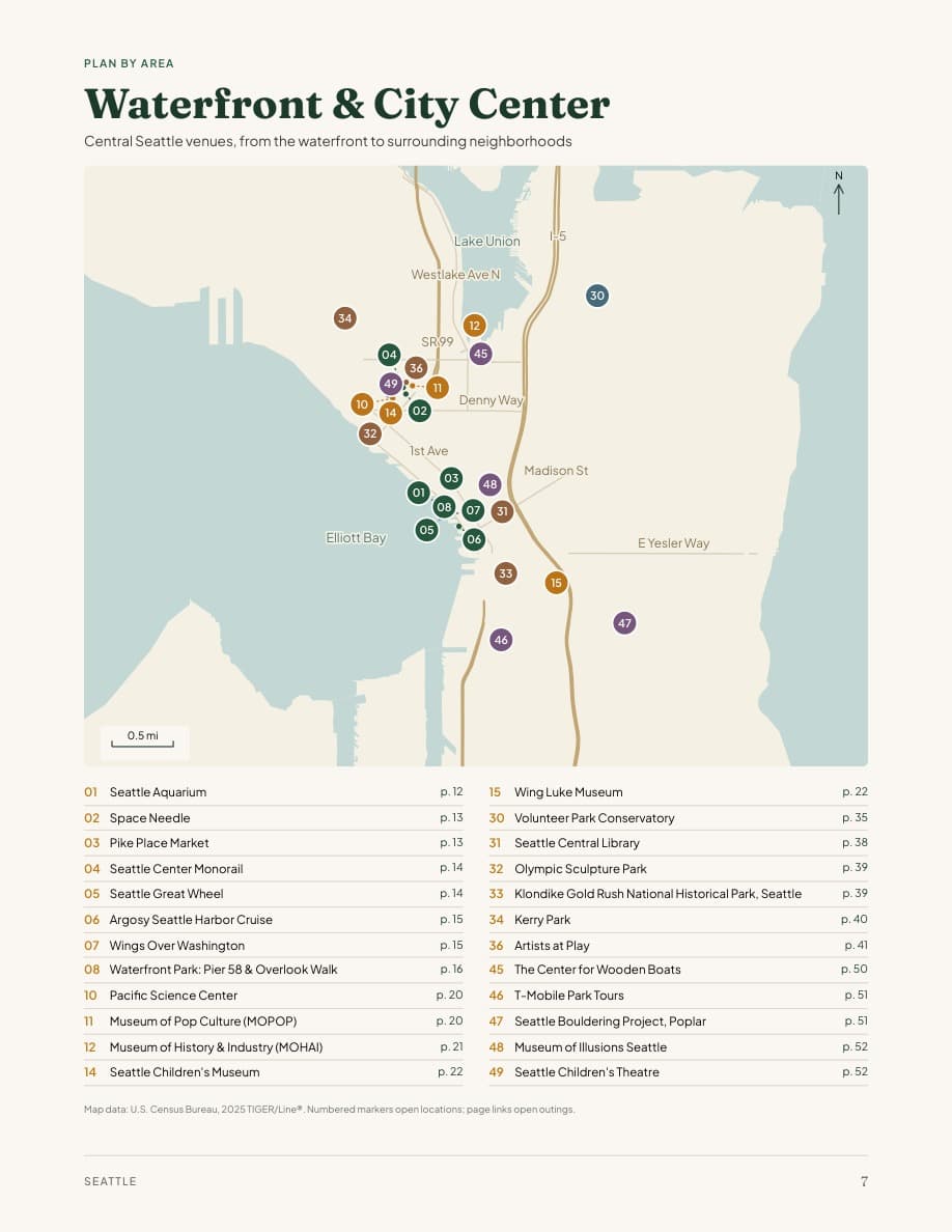 Compare the outings: actual interior page from the Seattle guide