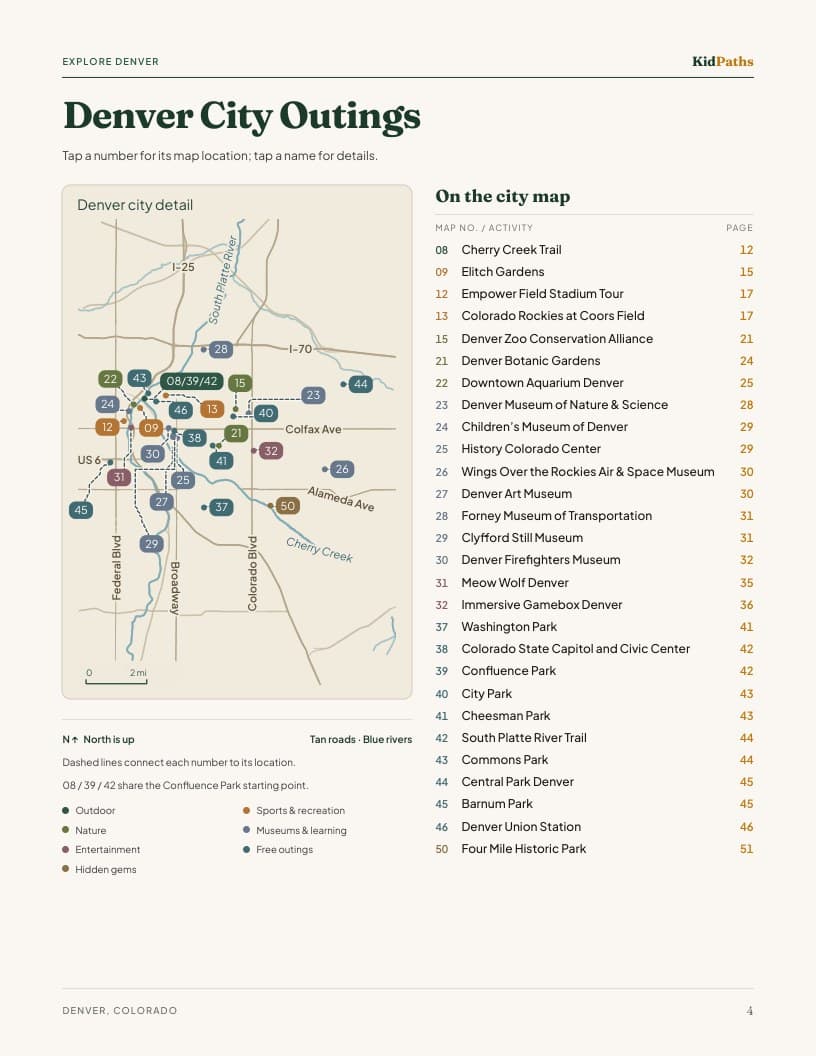 Compare the outings: actual interior page from the Denver guide