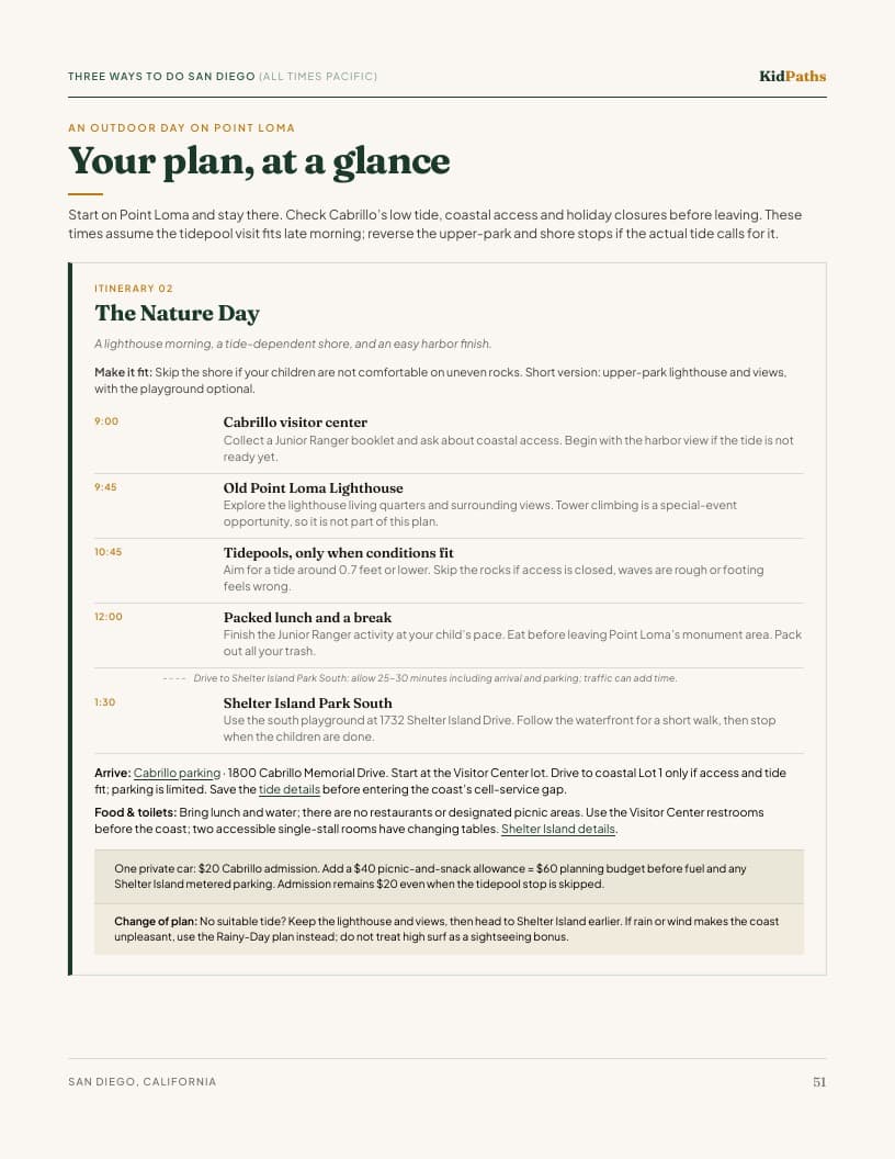 Follow a budgeted plan: actual interior page from the San Diego guide