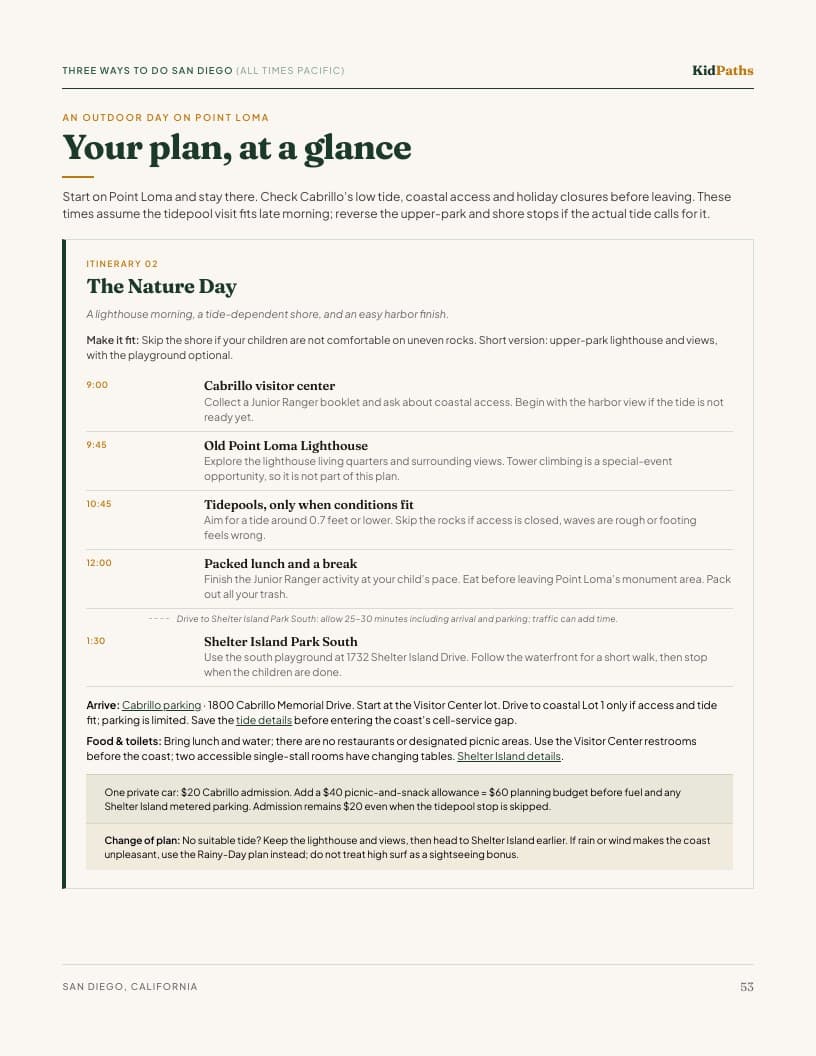 Follow a budgeted plan: actual interior page from the San Diego guide