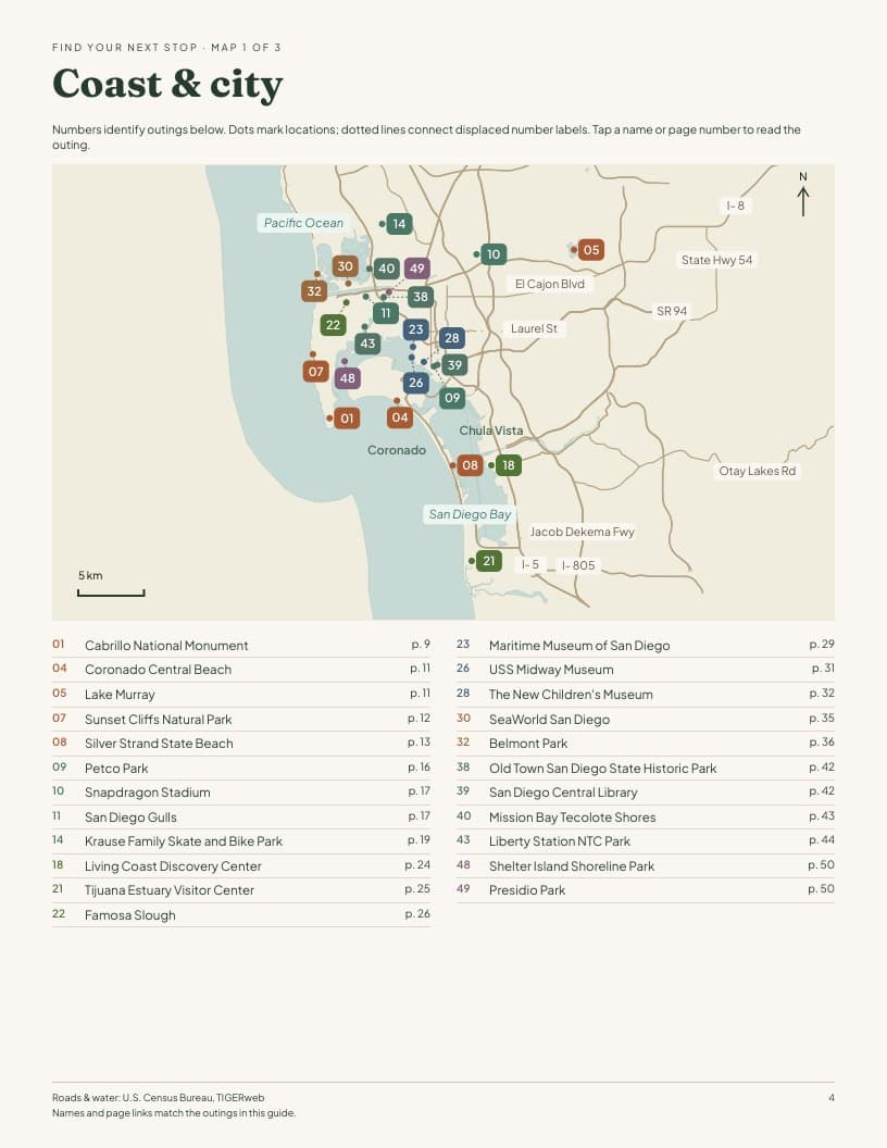 Compare the outings: actual interior page from the San Diego guide