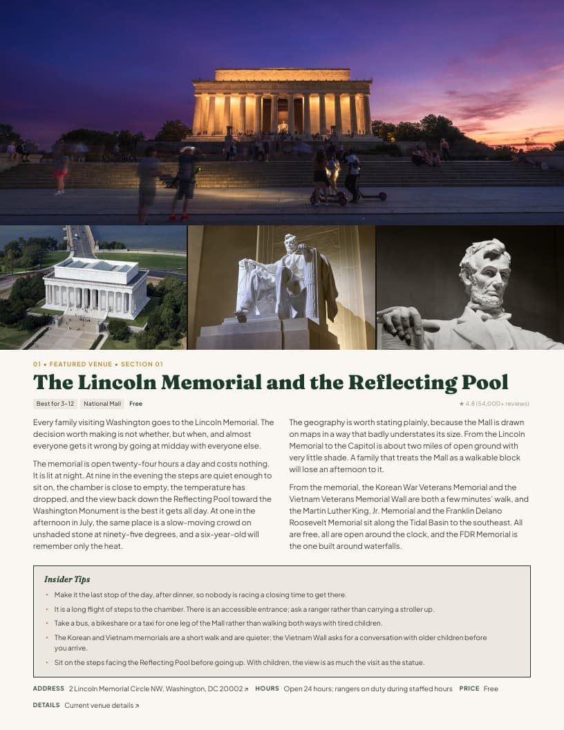 Start with the classics: actual interior page from the Washington, DC guide