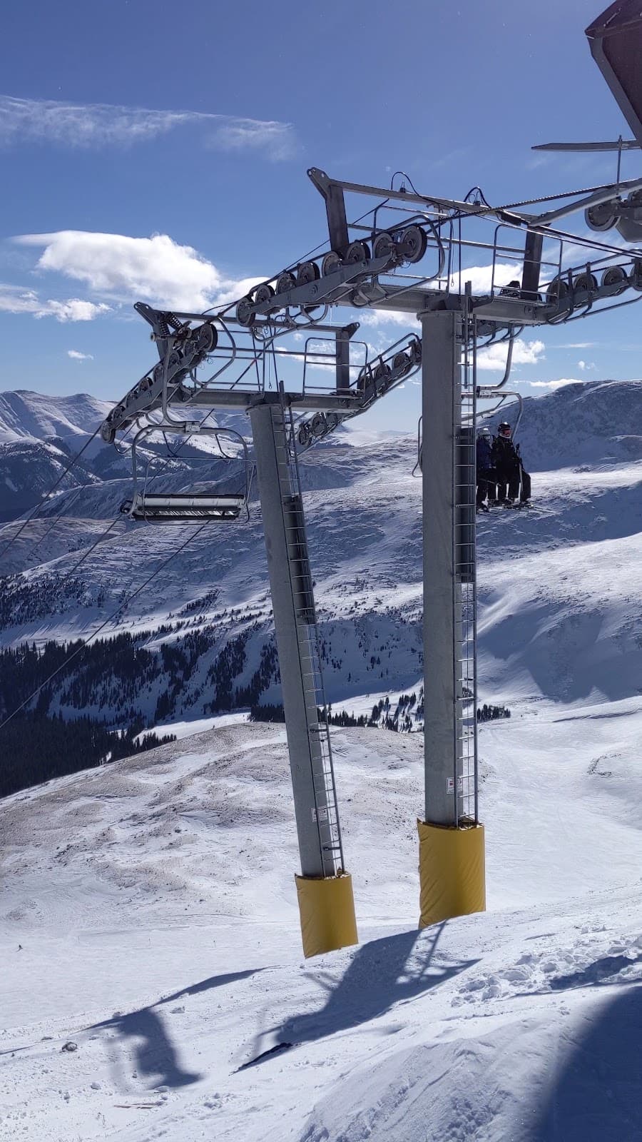Breckenridge Ski Resort