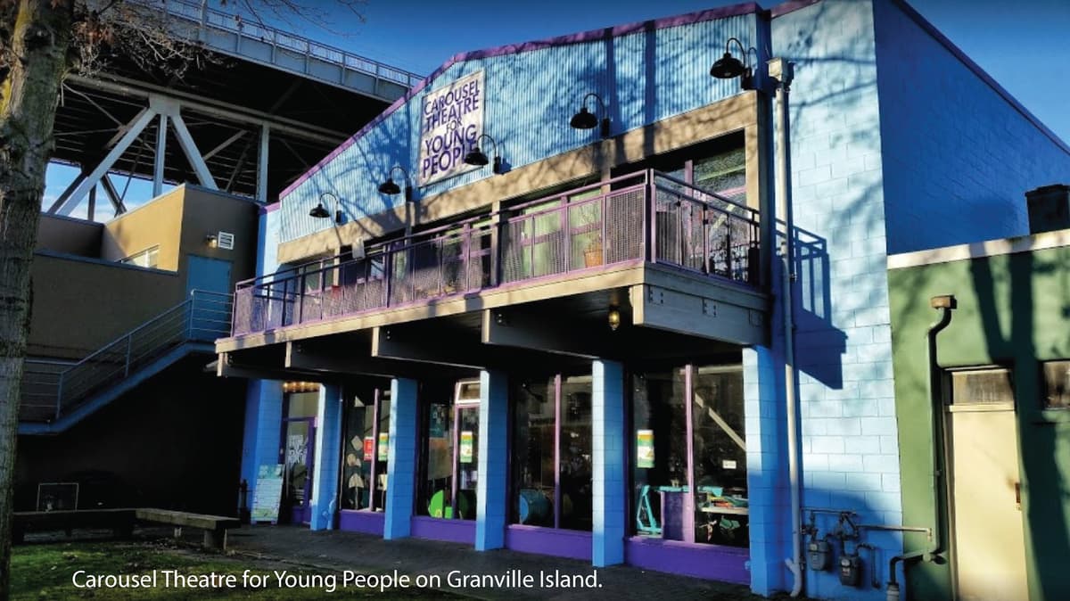 Carousel Theatre for Young People