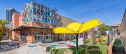 Marbles Kids Museum - Raleigh Day Trip