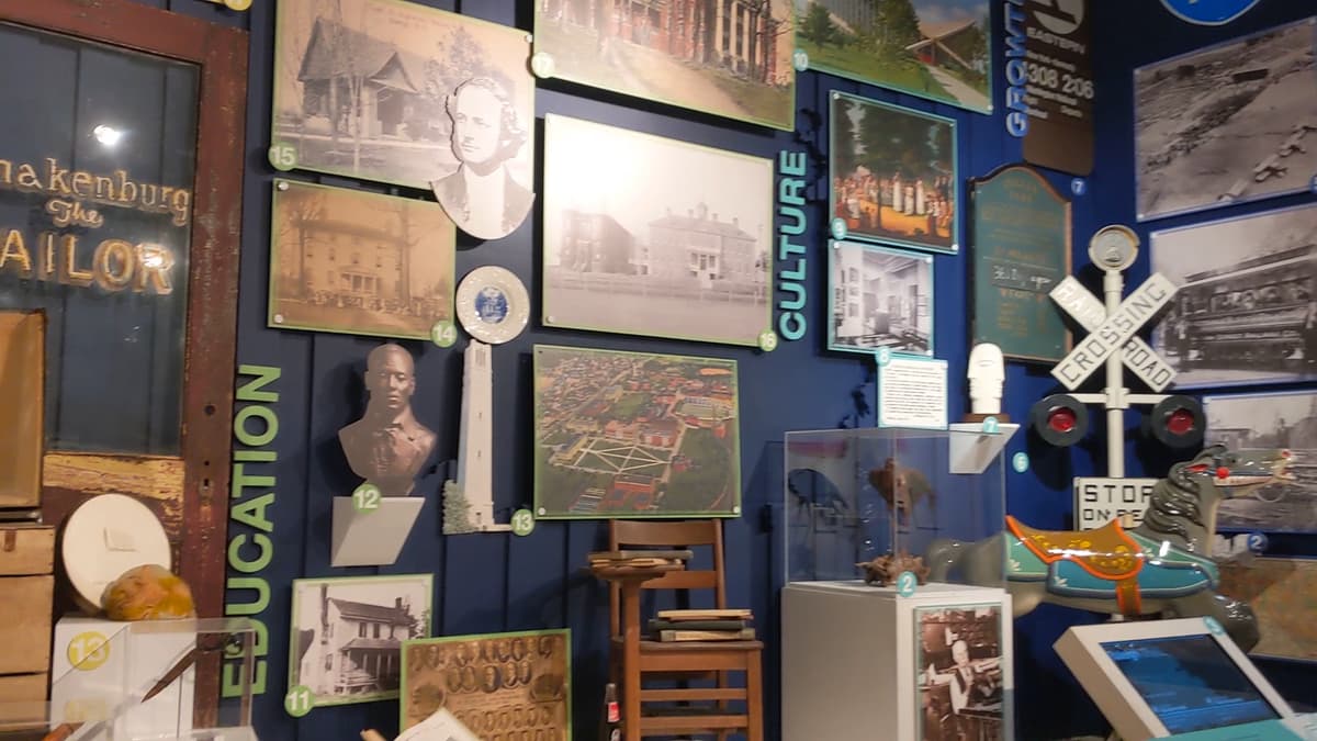 City of Raleigh Museum, photo 1 of 1