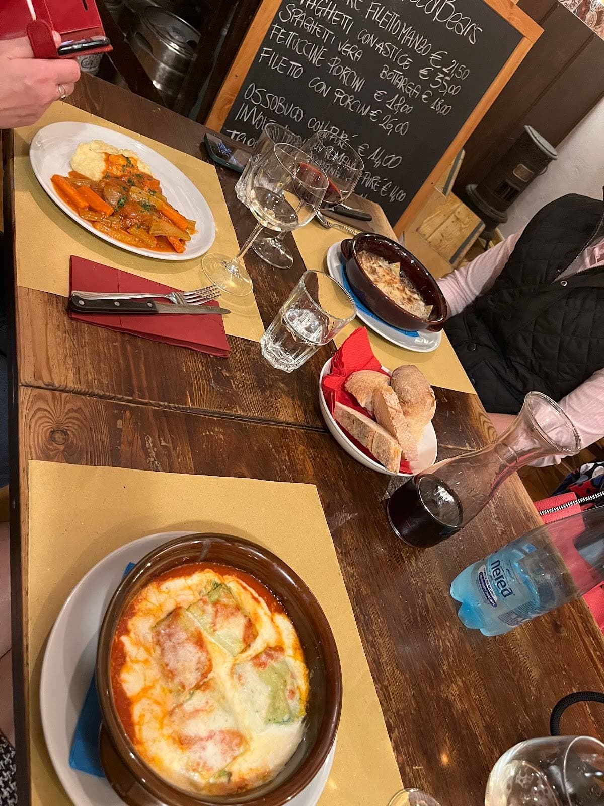 Rainy Day Activities for Families in Rome