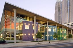 Children's Theatre of Charlotte