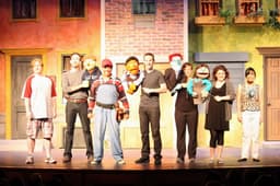 Children's Theatre of Charlotte