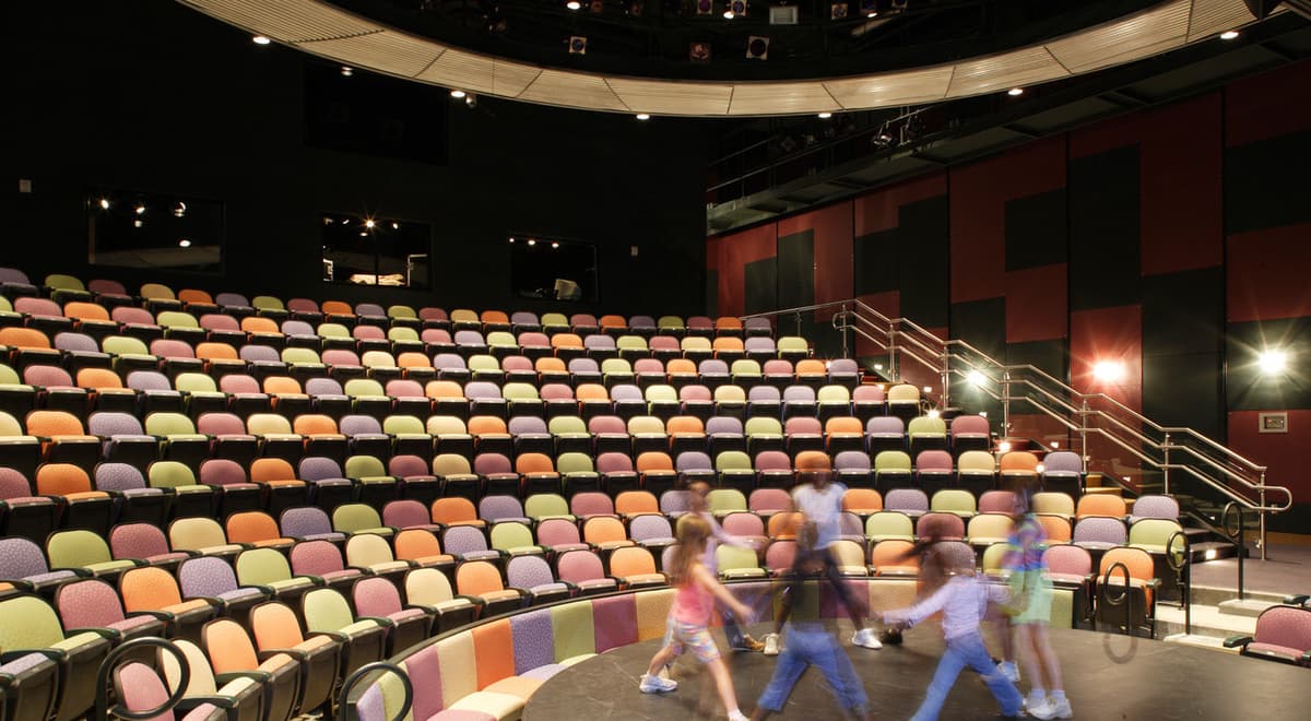Children's Theatre of Charlotte