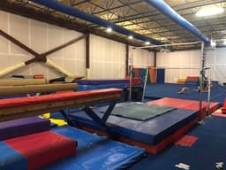 Coastal Gymnastics Center Hilton Head Island